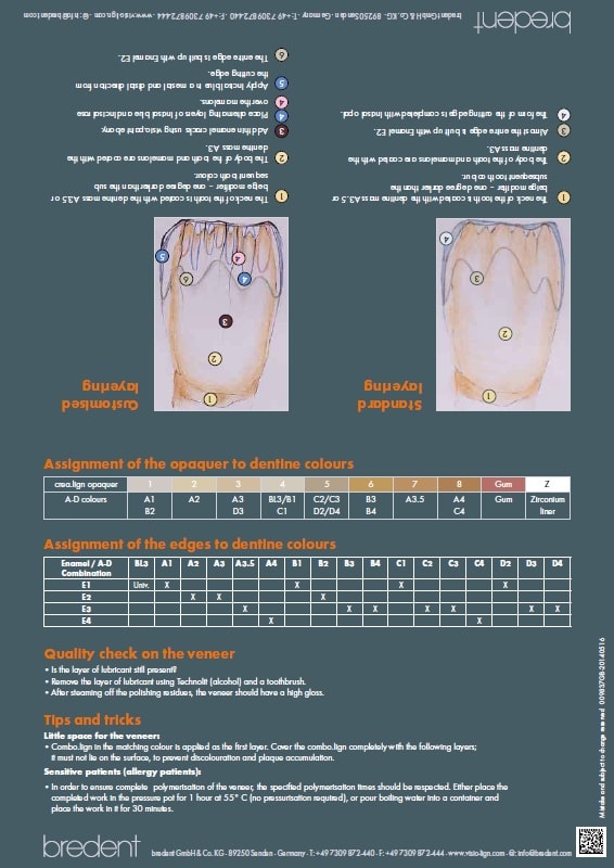 crea.lign Schema per la caratterizzazione dell’estetica bianca e rosa