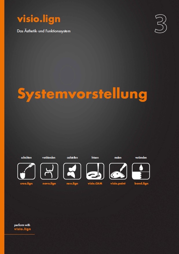 visio.lign Das Ästhetik und Funktionssystem