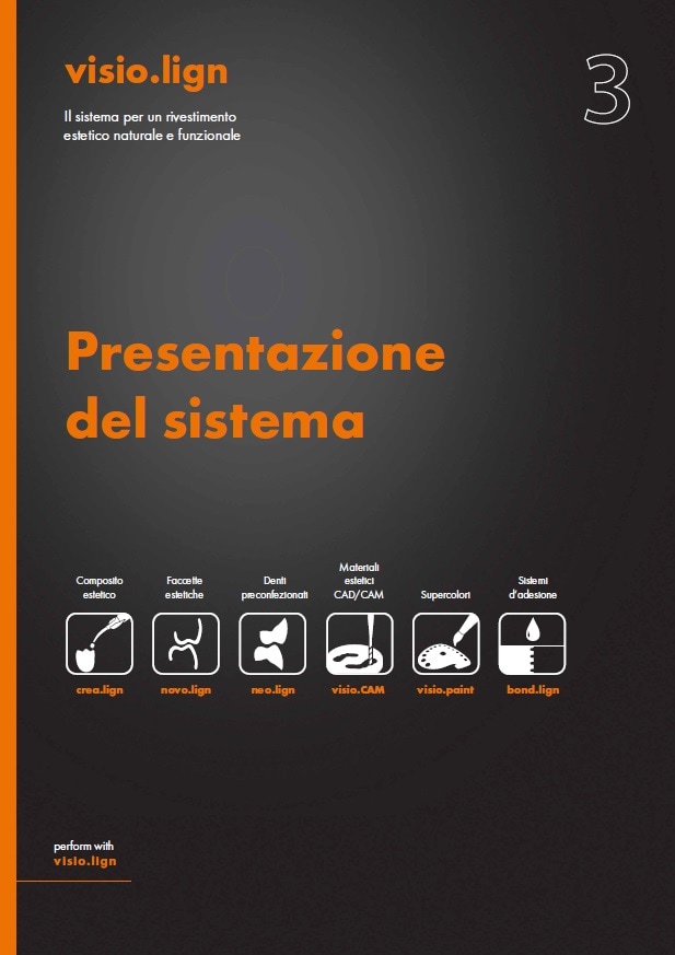 visio ling Il sistema di rivestimento estetico