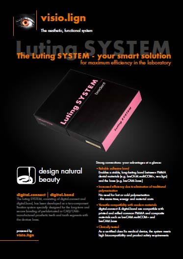 visio.lign Lutting SYSTEM